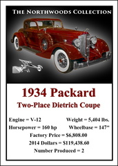KS 1501-011 1934 Packard Trading Card