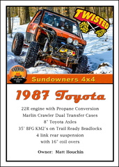 KS 1501-013 4x4 card