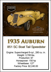 KS 1502-010 1935 Auburn Speedster Trading Card