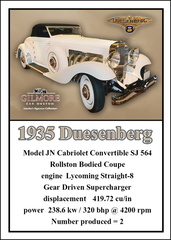 KS 1502-011 1935 Duesenberg Trading Card